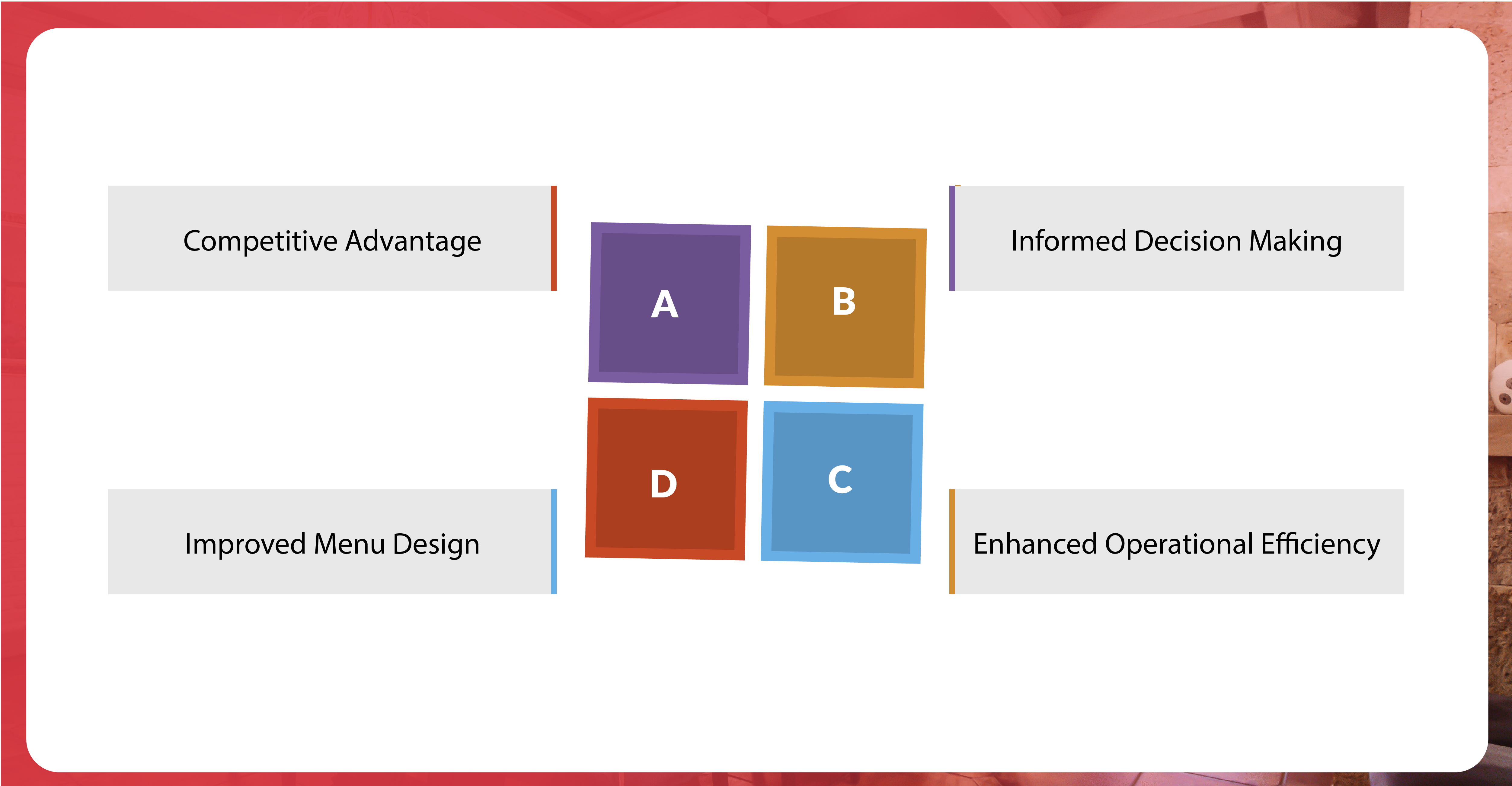 Benefits-of-Using-a-Restaurant-Menu-Items-and-Add-ons-Data-Scraping-API